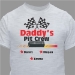 Daddy's Pit Crew Personalized Gift Set - PGS820656PGS22065MTPGS32065X